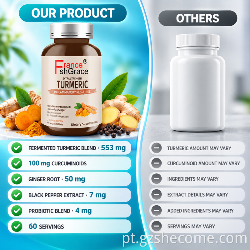 Turmeric Tablets9